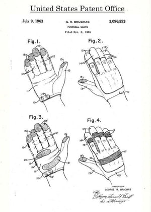 Football patent postcards