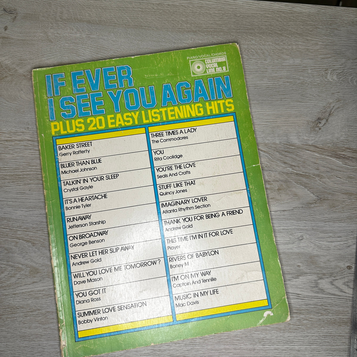 If Ever I See You Again