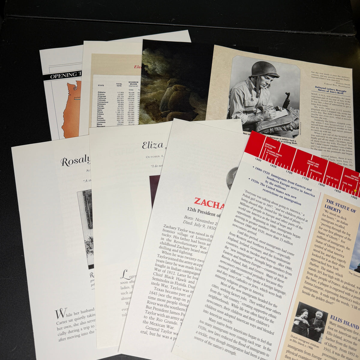 Americana box - May 2026