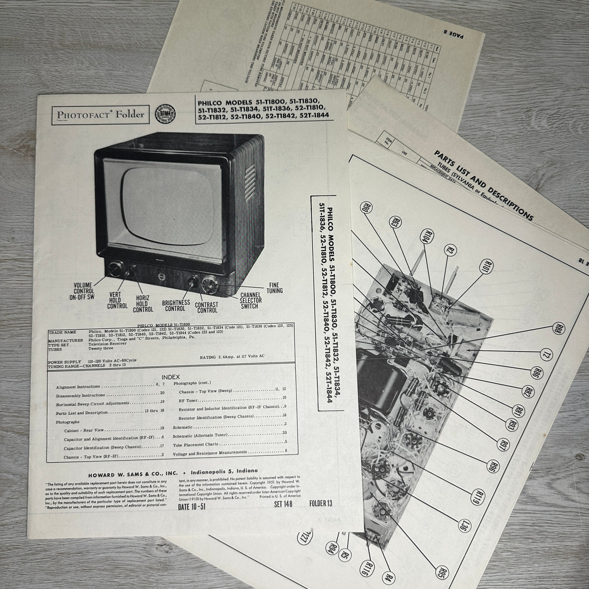 Steampunk Junk Journal Scrapbook kit - August 2025