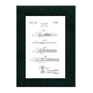 Medical Patents cards