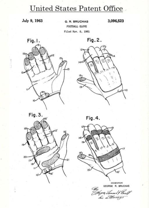 Football patent postcards